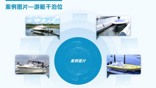 600張PPT實戰(zhàn)總結(jié) 職場必備圖文排版設計技巧