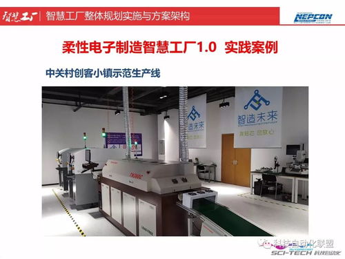智慧工廠整體規(guī)劃實施與方案架構(gòu) 頂層設計與智能制造能力測評